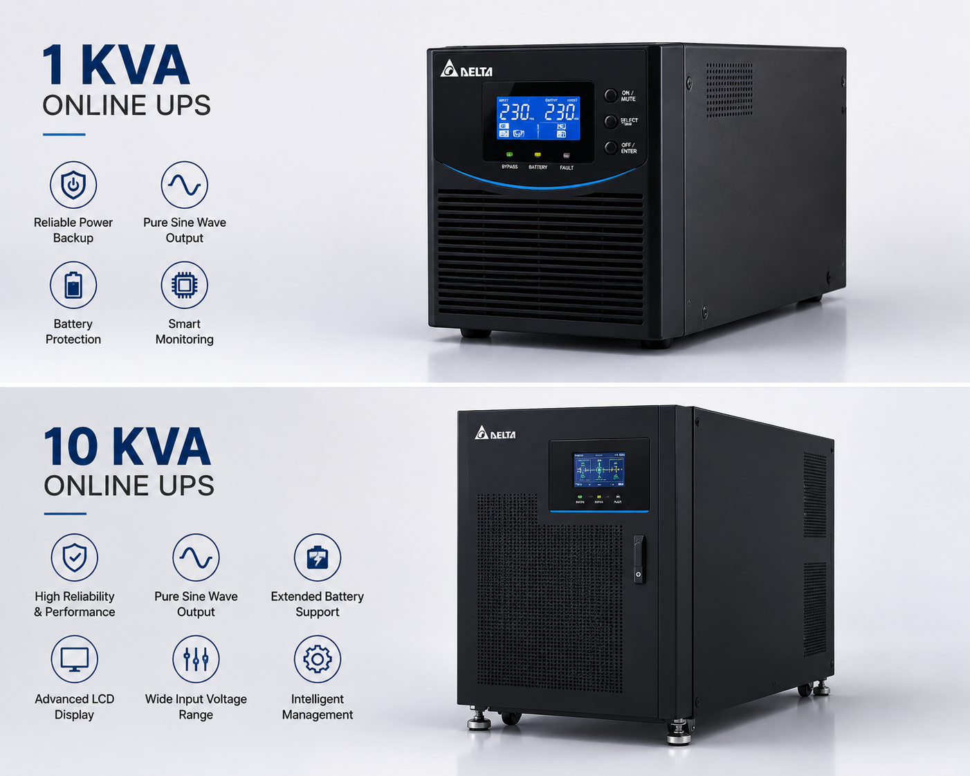 Mithronics power solutions deployed across industrial and commercial sectors